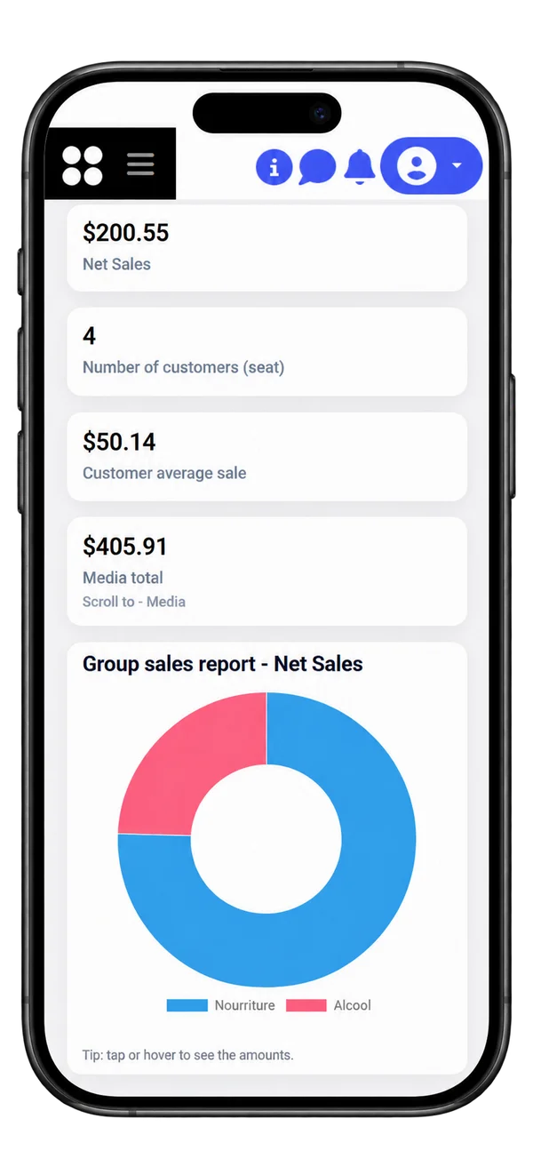 Colossale Cloud POS dashboard on a phone